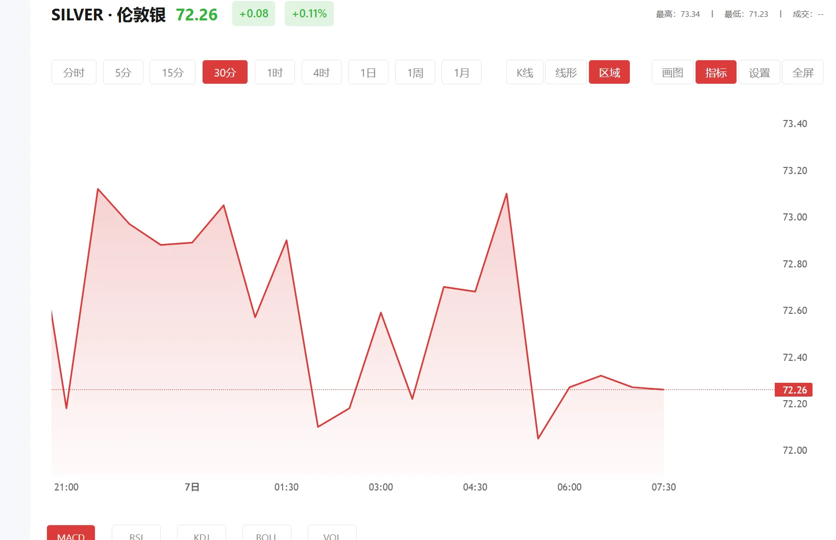 华信app