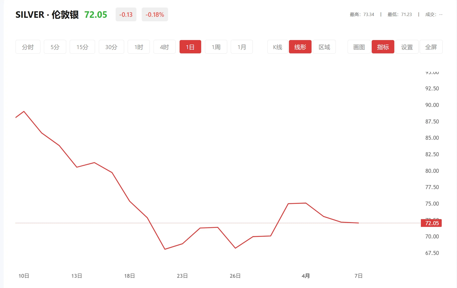 华信app