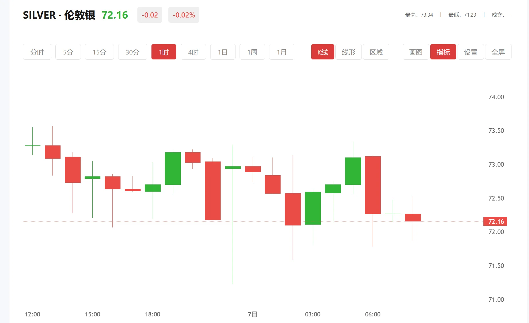 华信app