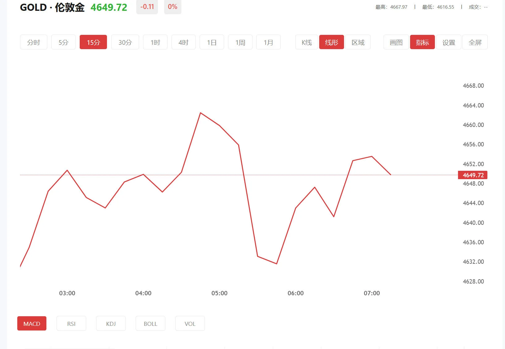 华信app