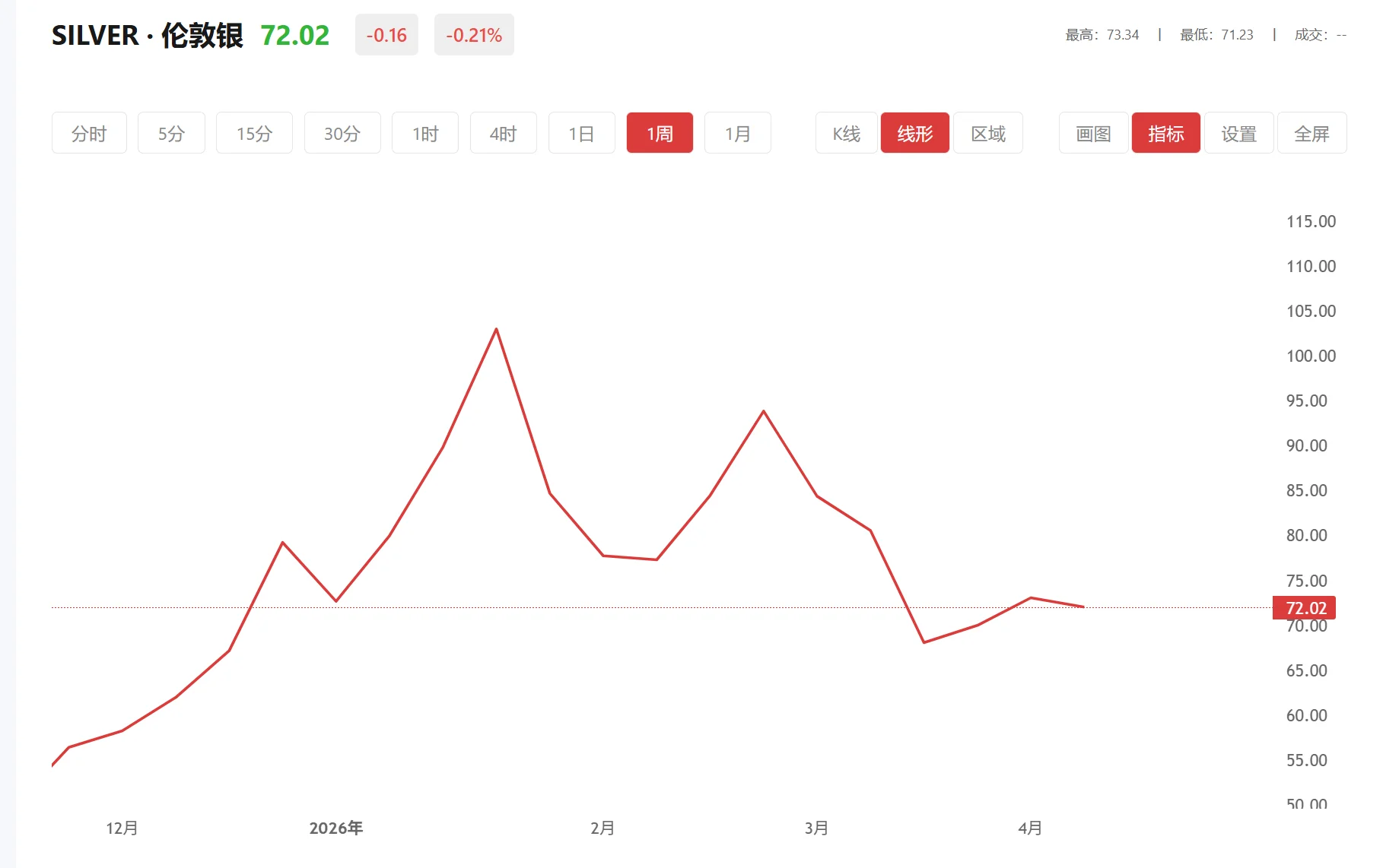 华信app