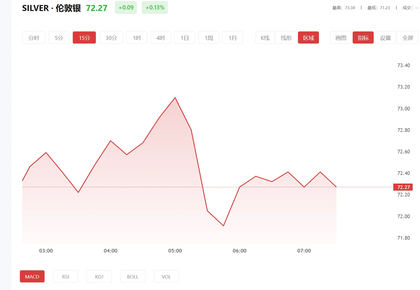 华信app
