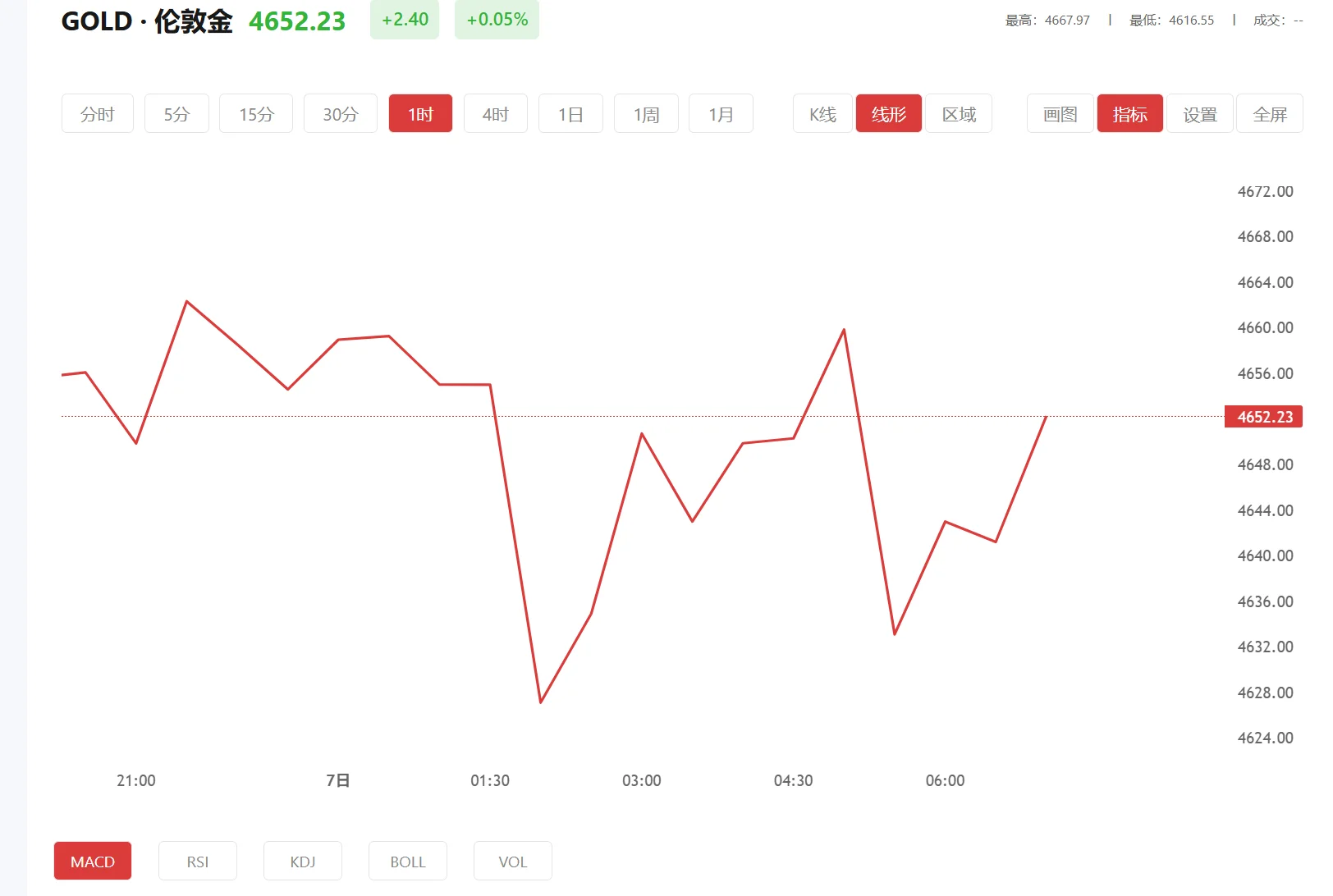 华信app