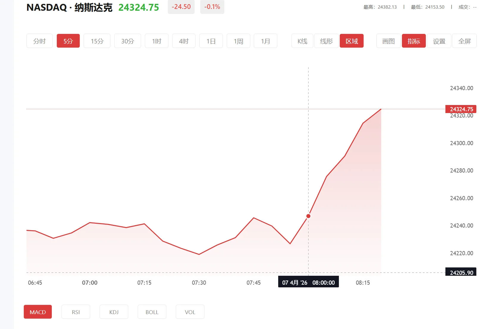 华信app