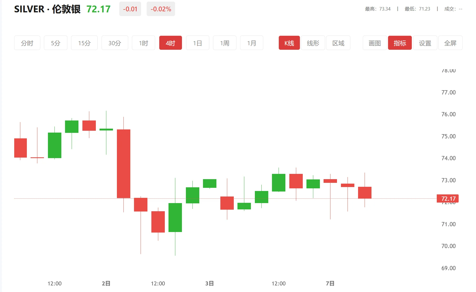 华信app
