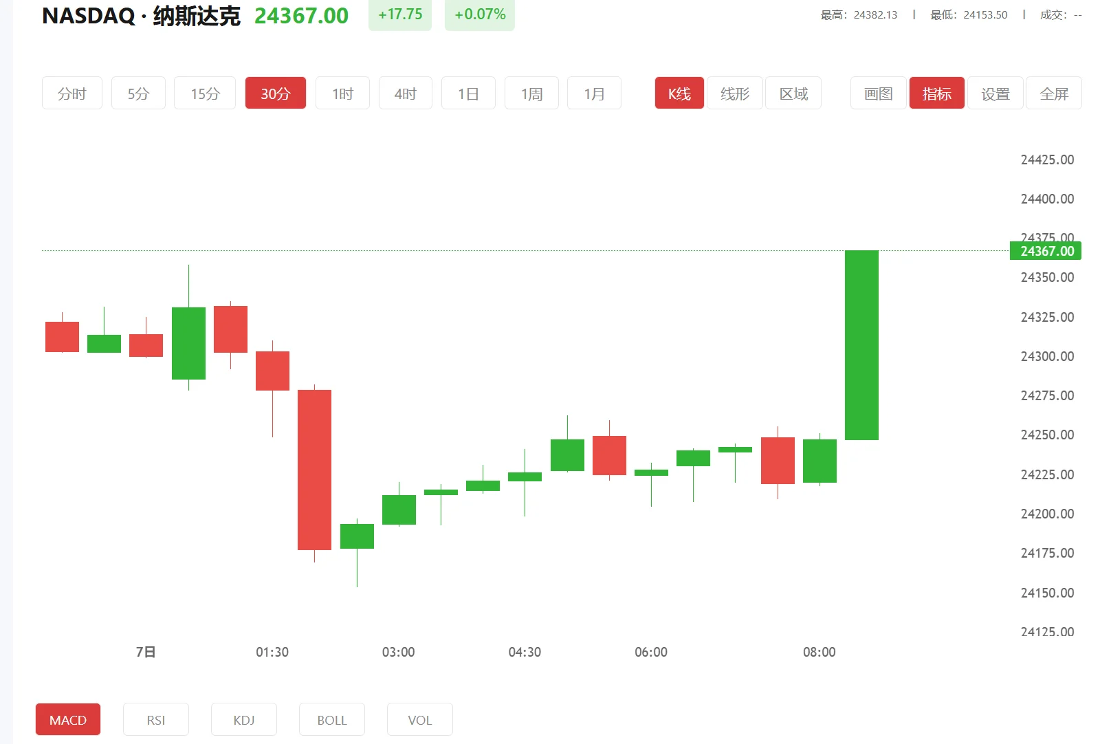 华信app