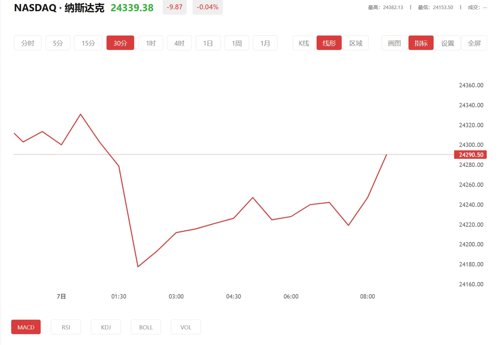 华信app