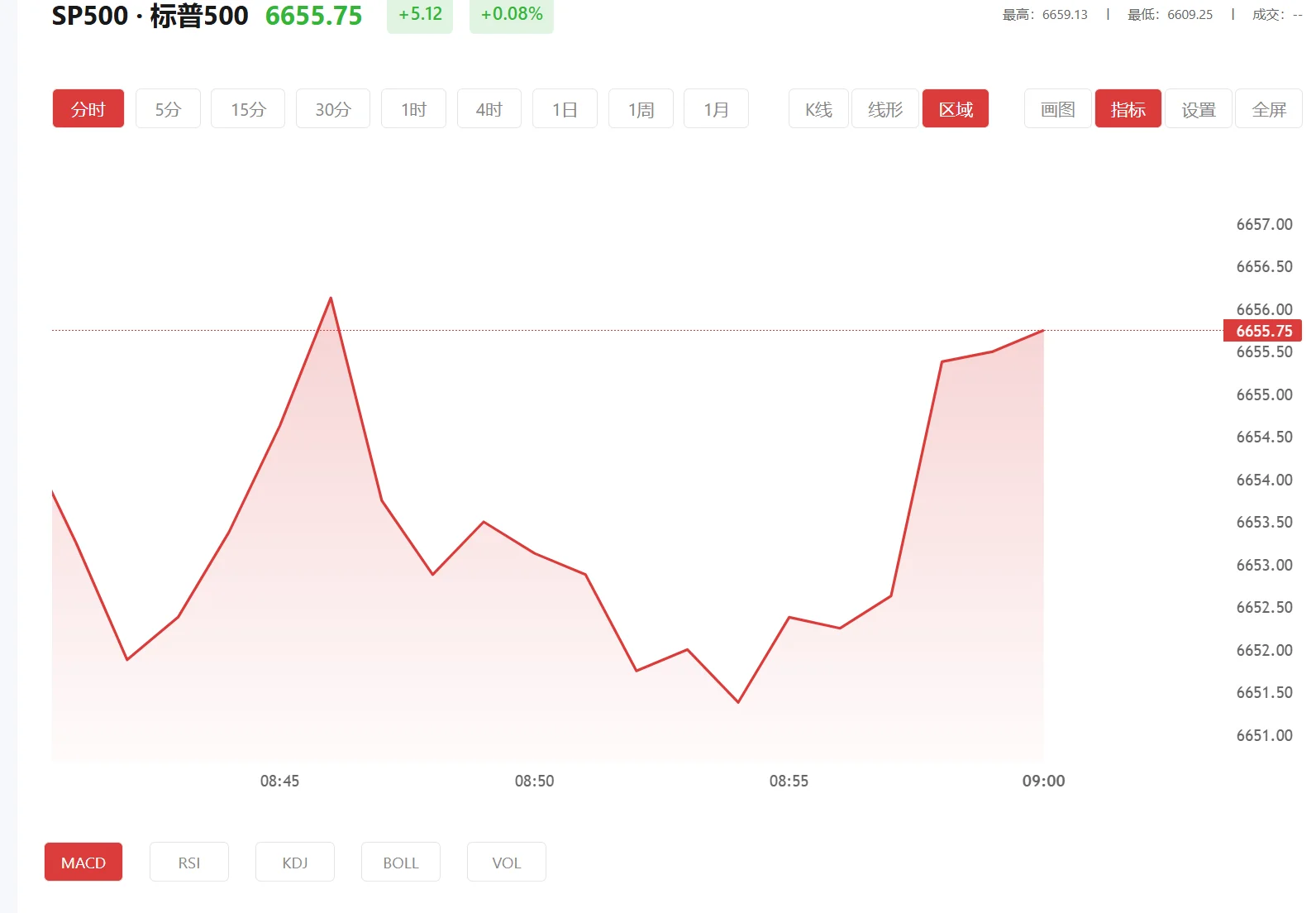 华信官网