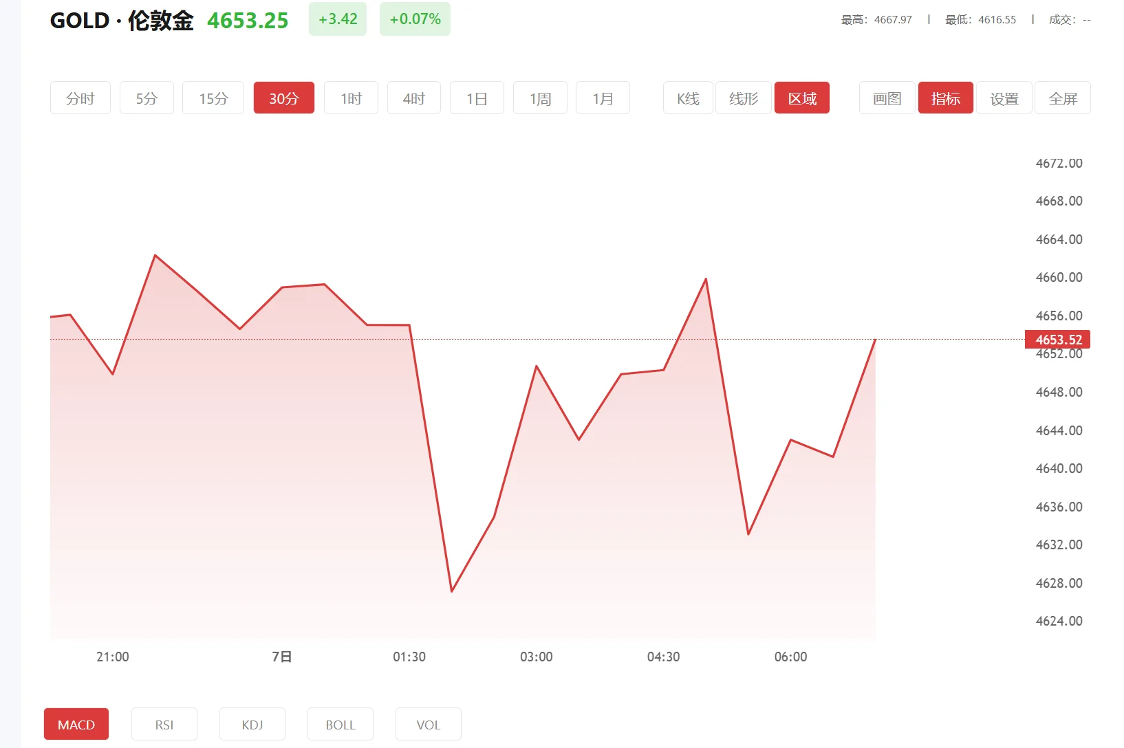 华信app