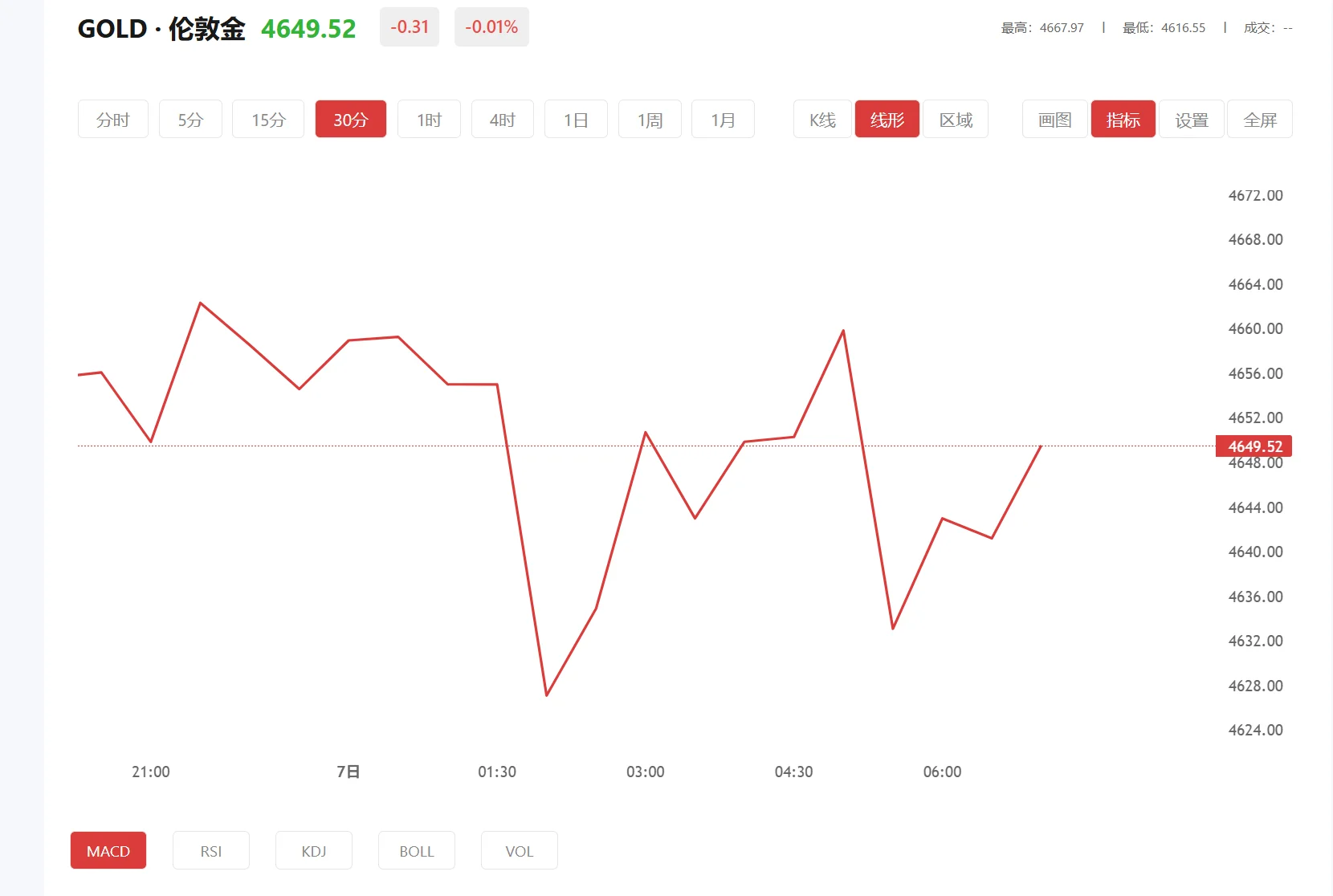 华信app