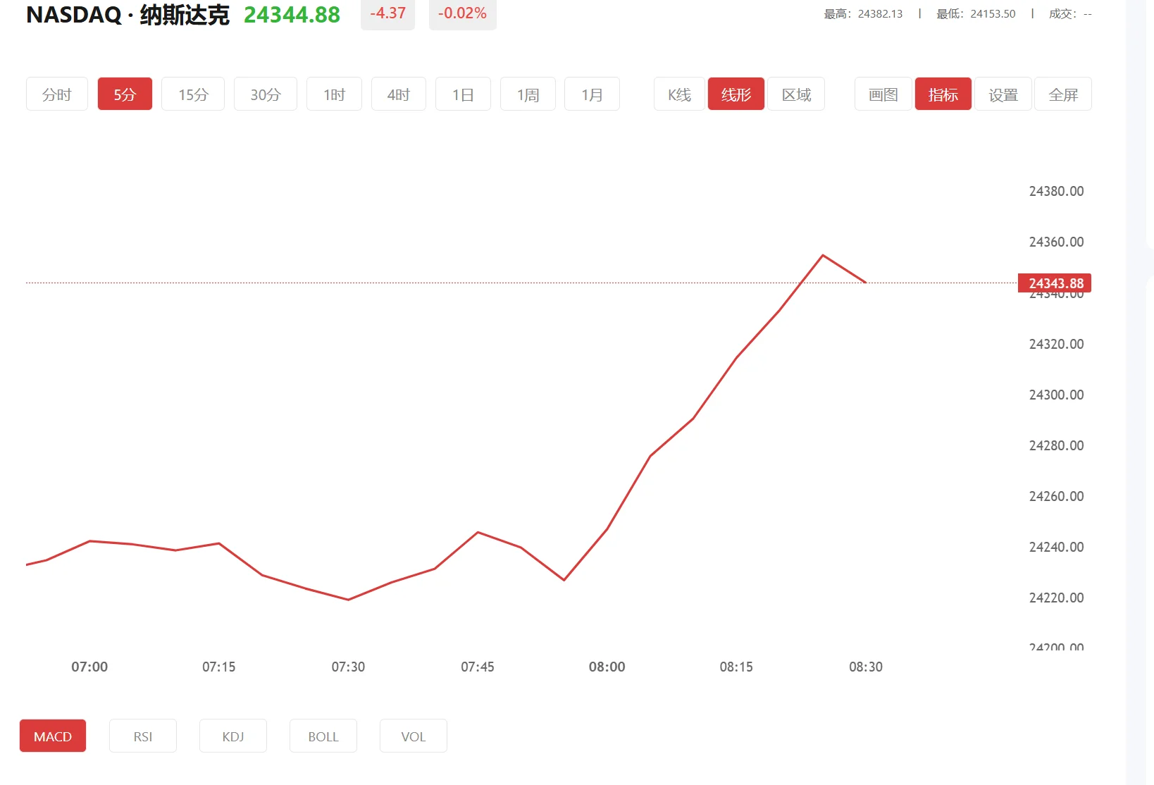华信app