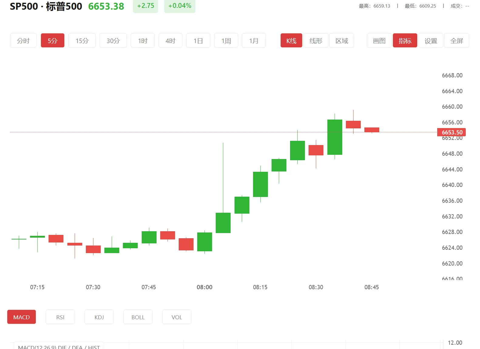 华信app