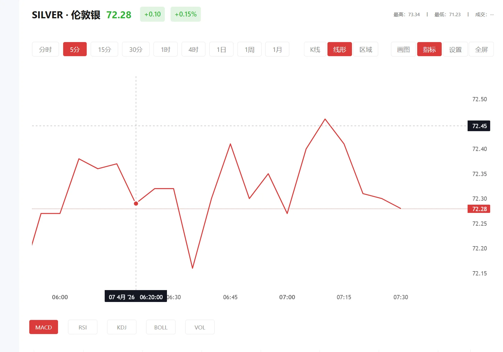 贵研白银，2026年04月23日现货白银价格多少