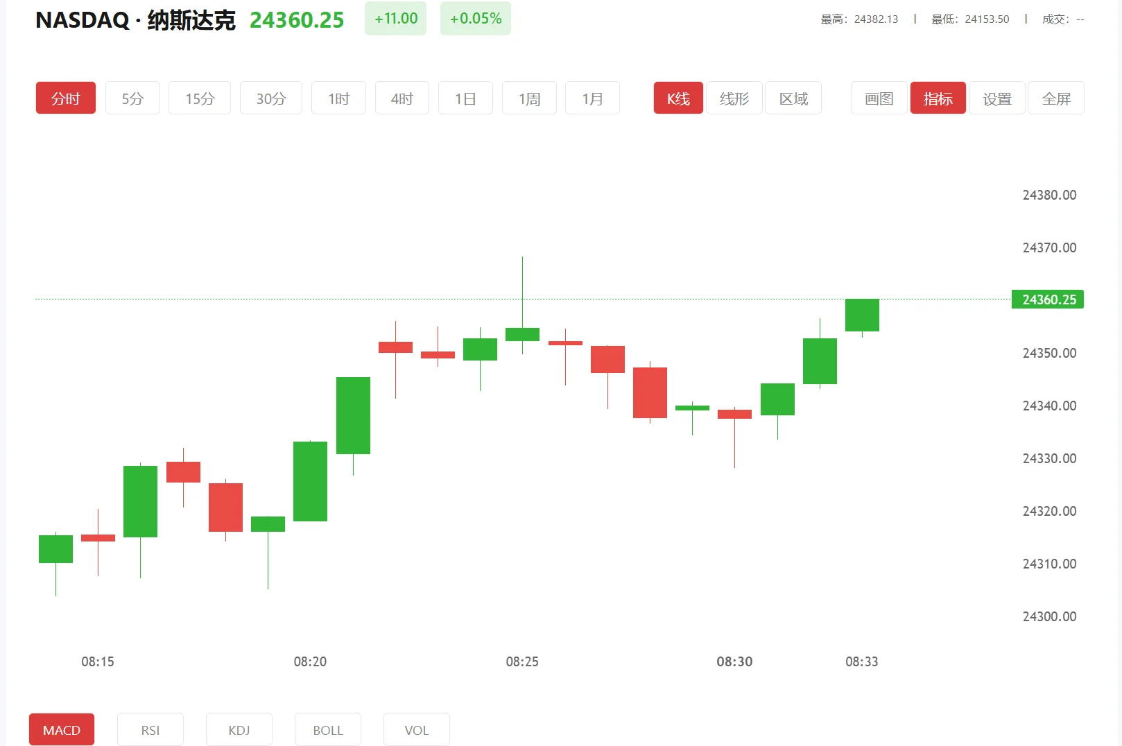华信app