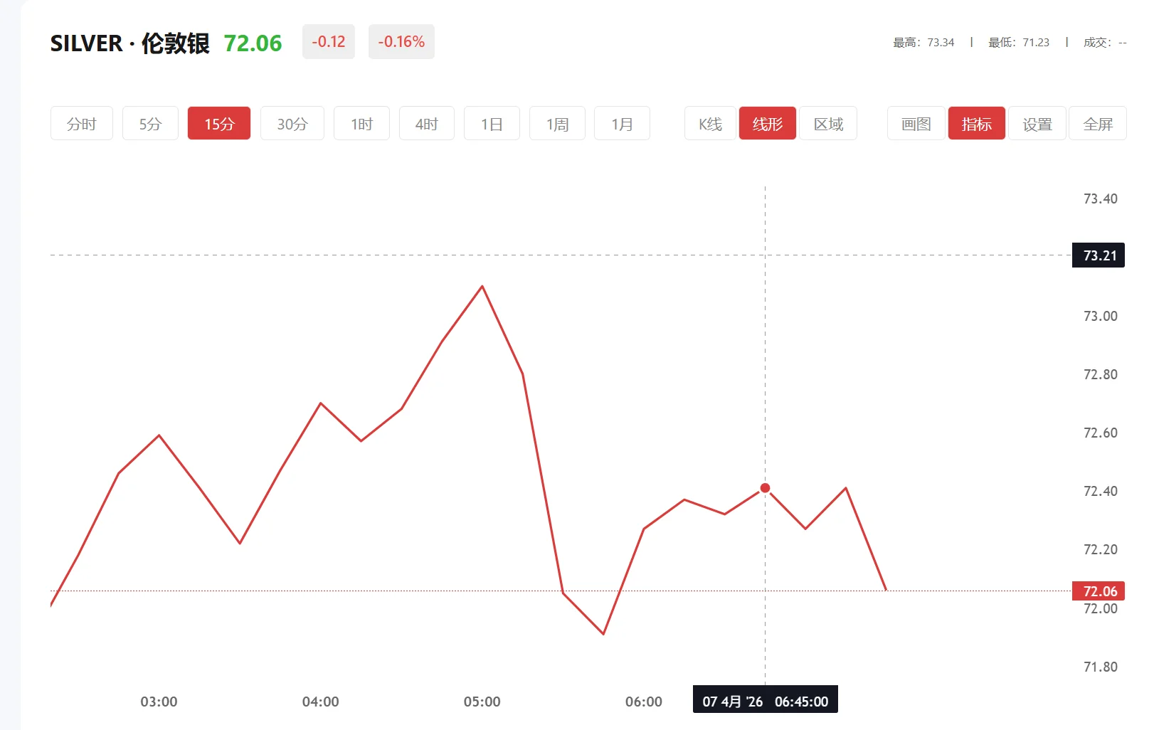 华信app