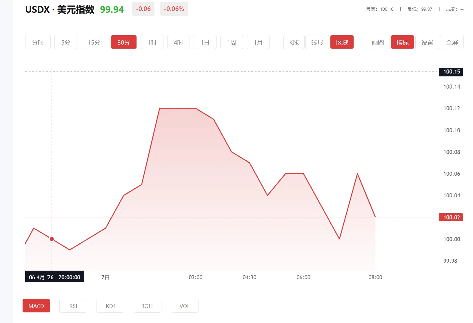 华信官网